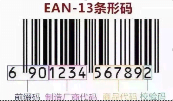 ean码怎么生成：条形码生成器、ean13码制作与ean码申请指南