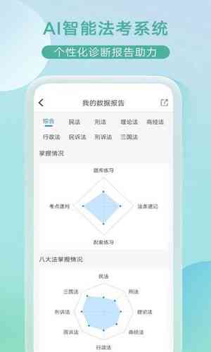 AI帮大学生写作业怎么做的：软件助力学业，在线赚钱新方式