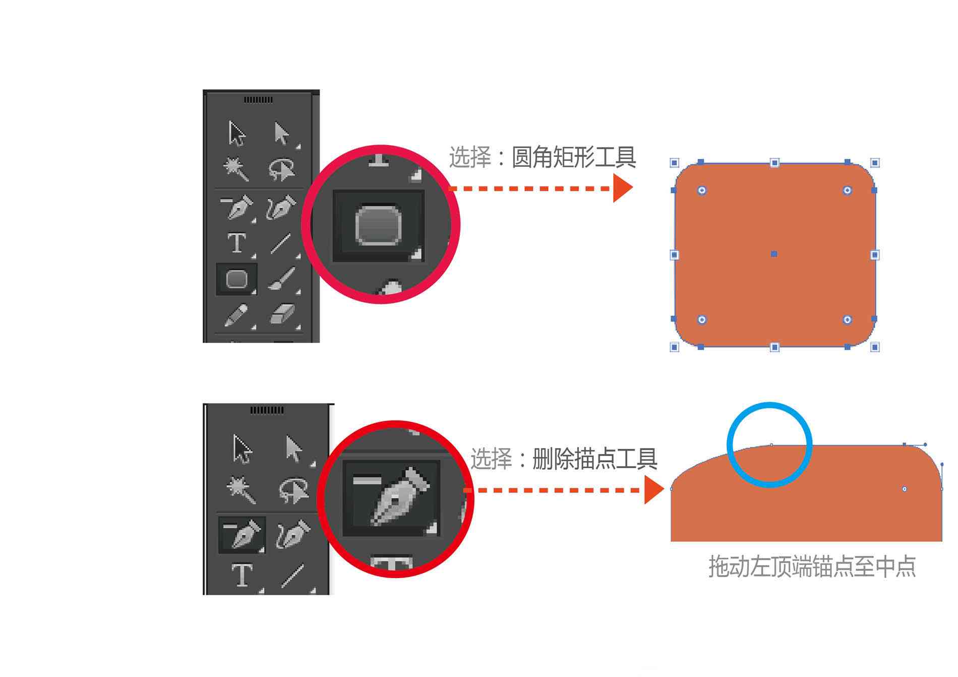 如何使用软件工具添加与锚点相关的高级用法指南