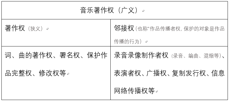 AI写作的版权问题探讨：侵权界限、合规指南与法律风险分析