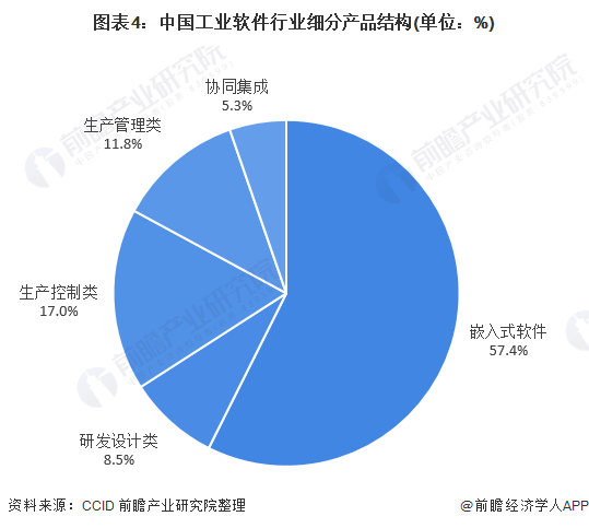 AI写作全方位解读：原理、应用、优势及未来发展前景