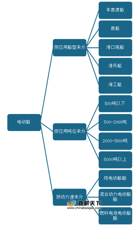 AI写作全方位解读：原理、应用、优势及未来发展前景