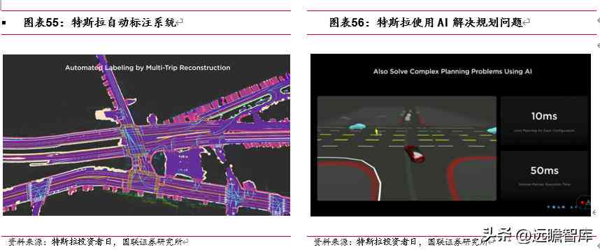 SDAI 3D模型生成教程：从基础建模到高级技巧一站式学指南