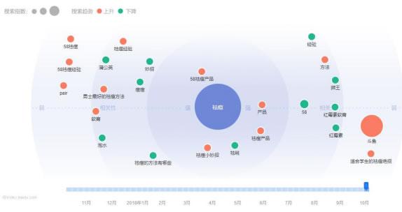 百度ai画像生成