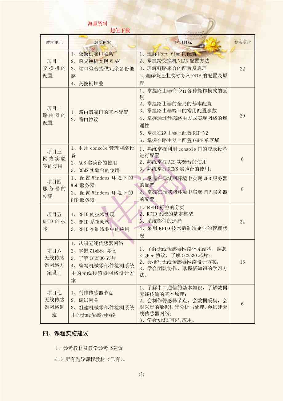 物联网培训班：综合对比学费、网课优劣及月费用一览