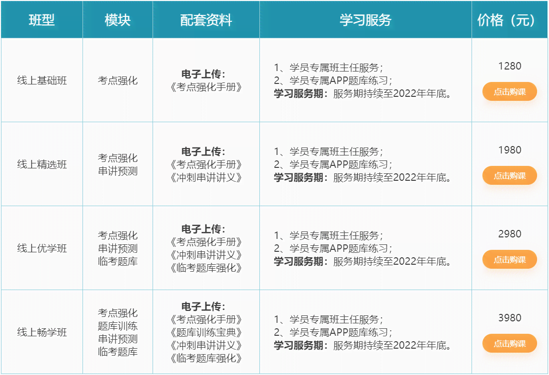 物联网培训班：综合对比学费、网课优劣及月费用一览