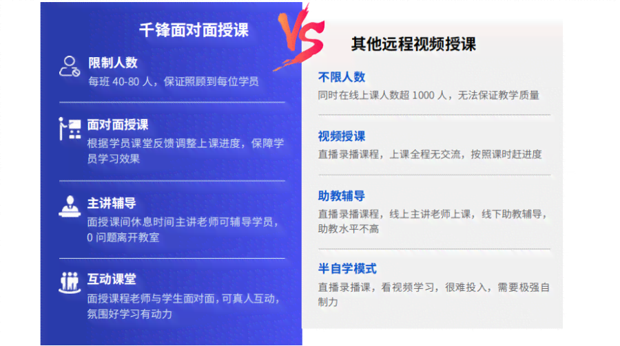 成都嵌入式联网教育培训机构——专业培训引领物联网教育新篇章