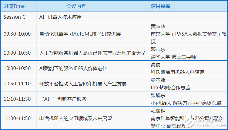 2023 AIPR人工智能与机器学国际会议：前沿技术、行业应用与未来趋势探讨