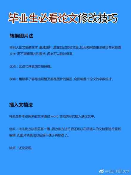 AI写作论文：免费一键生成软件，查重率与抄袭风险分析