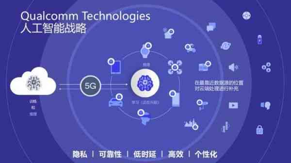 AI助力悟空教学：全方位解析人工智能在悟空教学法中的应用与效果