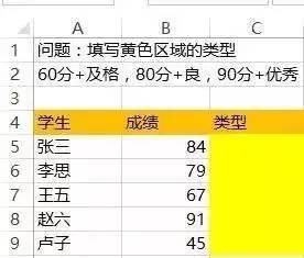 智能一键生成住院单及全套医疗表格，全方位简化住院手续办理流程