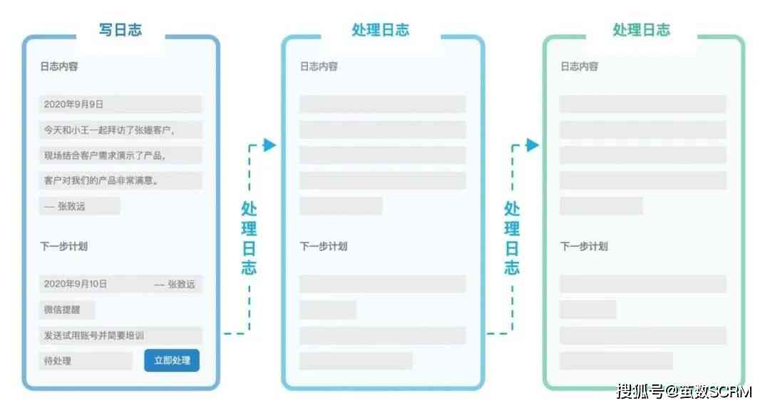 住院单生成器：在线制作软件与，一键生成住院单子