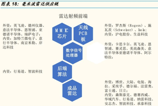 深入解析：智能写作背后的原理是什么