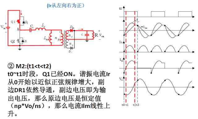 深入解析：智能写作背后的原理是什么