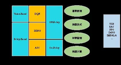 ai生成立体的关键词有哪些呢：探索立体模型生成的关键术语