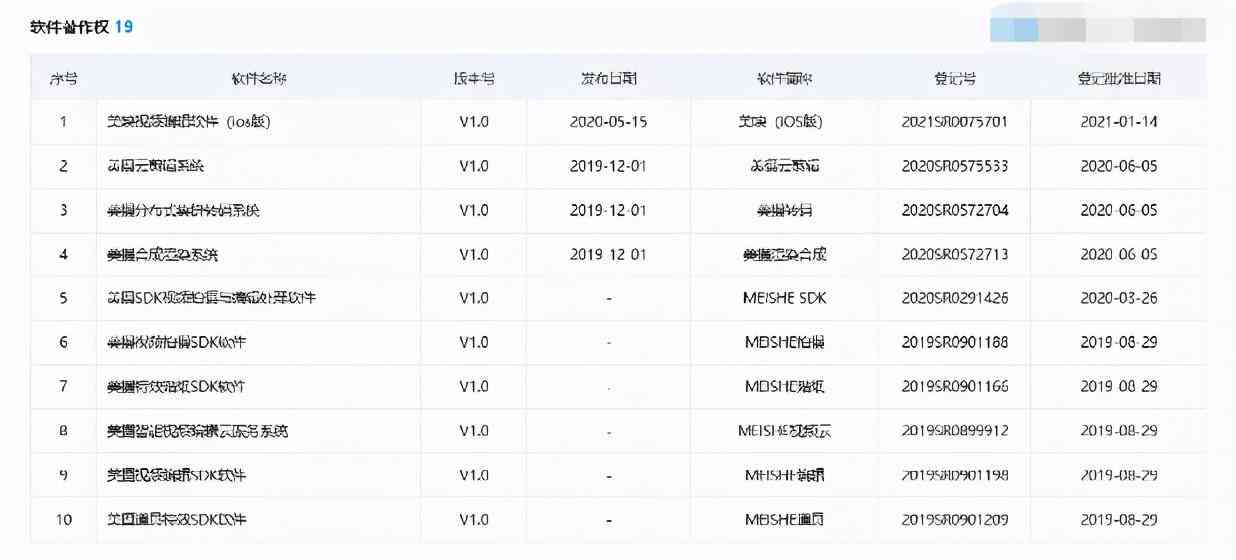 抖音专属免费图片生成工具：在哪里抖音照片生成软件？