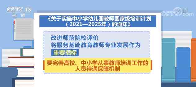 入门级人工智能：自动化生成培训课程一览，探寻哪些课程助您快速上手