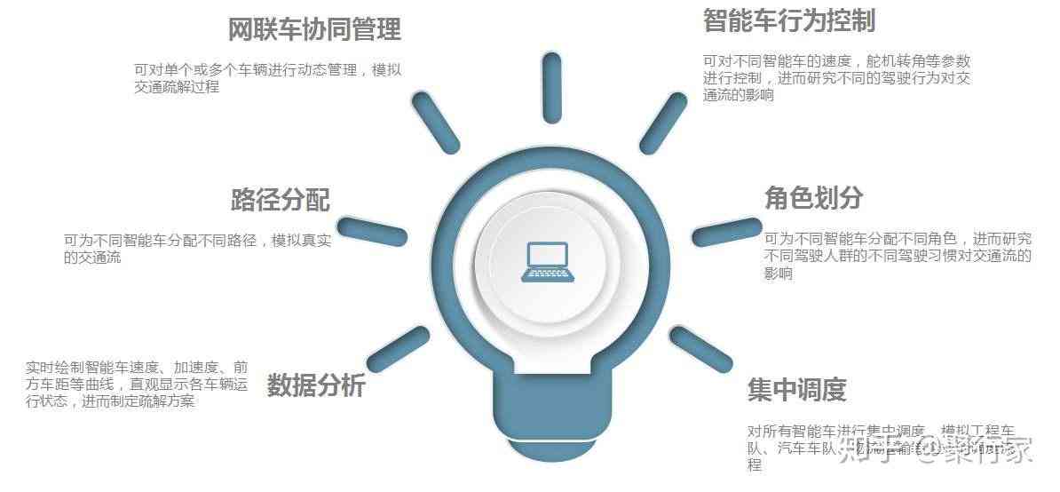 AI场景增强技术全面解析：如何提升用户体验与工作效率，重塑未来应用趋势