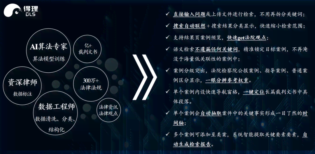 深度解析：AI自动生成文案解说的技术原理与应用全攻略