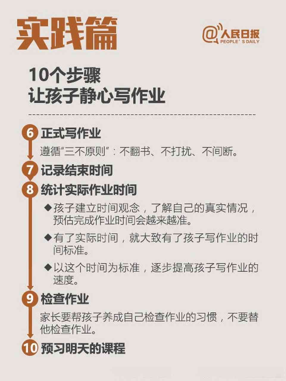 详解如何开启写作业模式：全面指南涵常见问题及解决方法