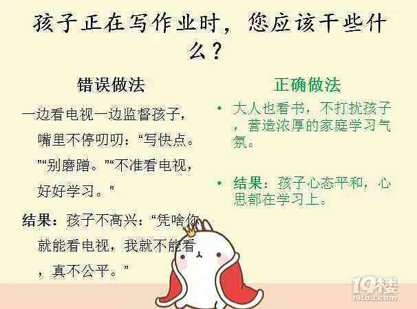 详解如何开启写作业模式：全面指南涵常见问题及解决方法