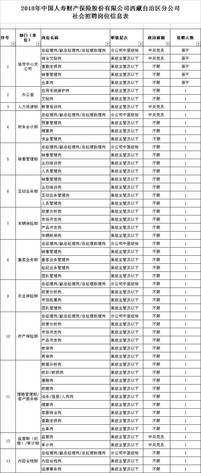 写作最强的人：名字、排行榜及能力最强作家盘点