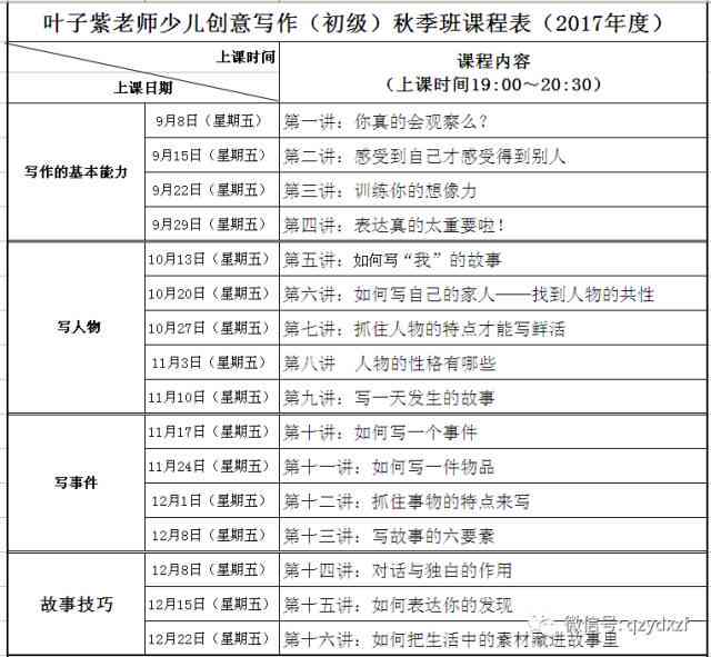 写作最强的人：名字、排行榜及能力最强作家盘点