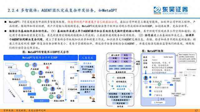 什么是生成式AI的一个重要应用场景包括其涵的内容与方面