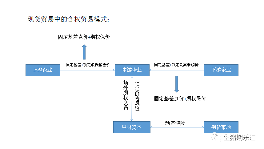 生成模式与方式的具体含义解析