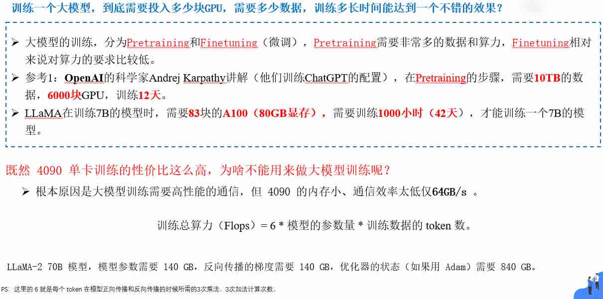 训练ai大模型写作教程