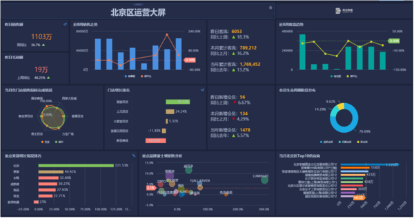 AI智能生成器：全方位解决内容创作、数据分析与自动化任务的一站式工具