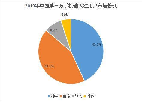 全面解析：AI数据库技术、应用场景与未来发展趋势