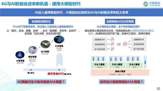 AI绘画生成速度及影响因素：详解时长、性能与优化策略