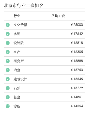 ai生成产品编码软件：推荐与热门软件汇总