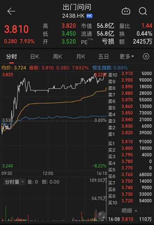 AI智能驱动：DeepNode——全方位股票交易策略生成与优化软件解决方案