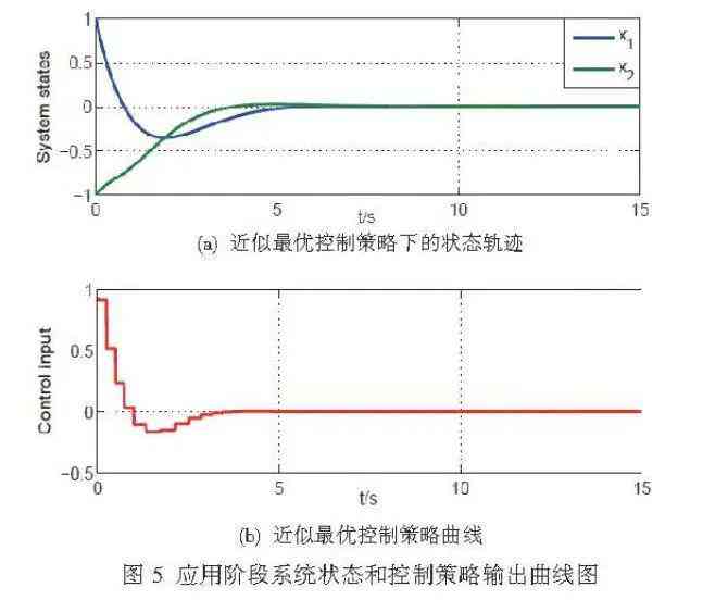 AI智能驱动：DeepNode——全方位股票交易策略生成与优化软件解决方案