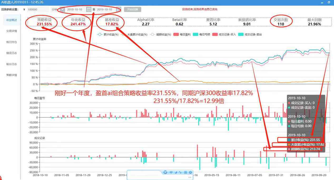 ai生成股票交易策略的软件列表及名称一览