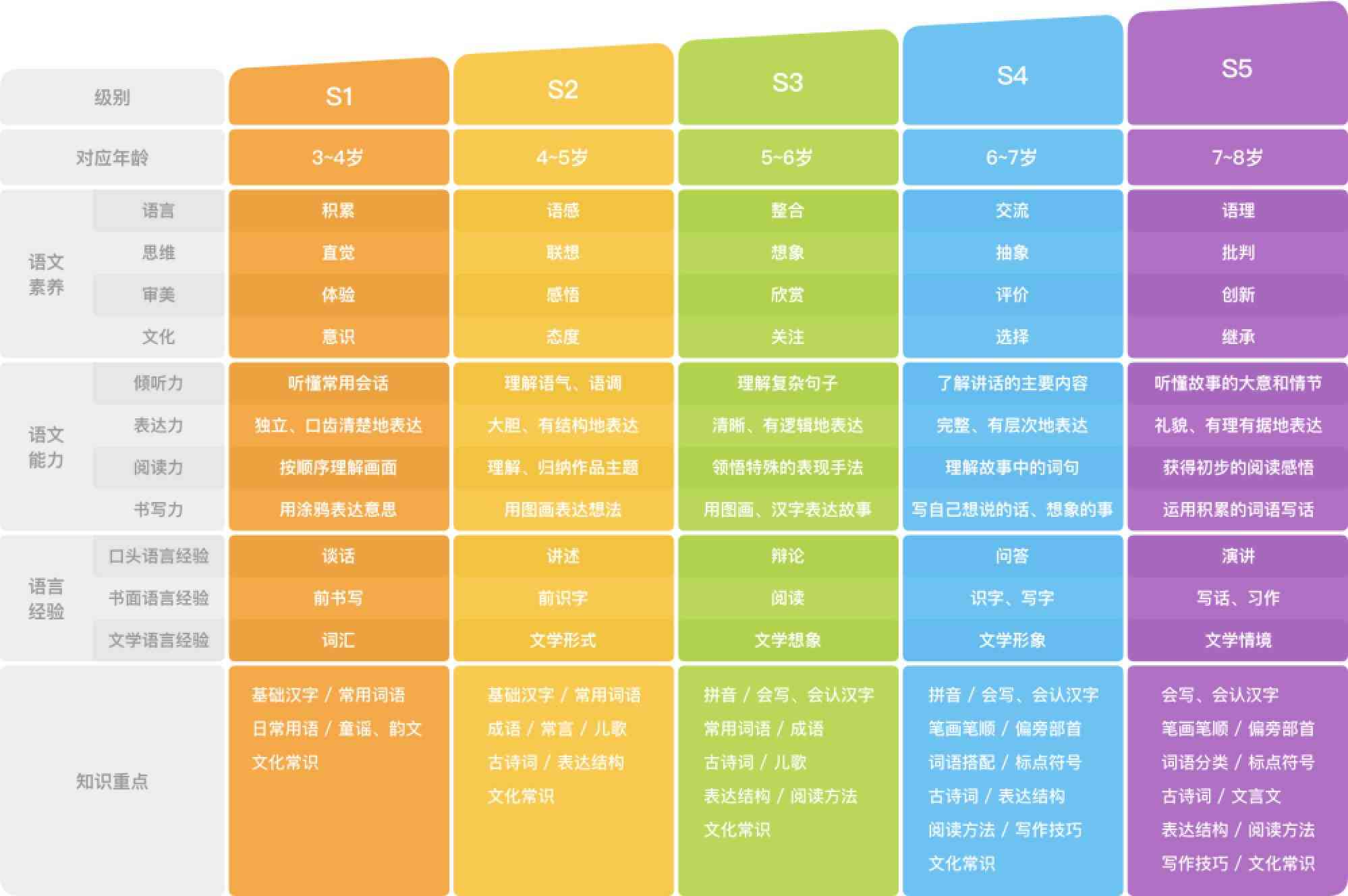 厦门AI培训学校综合排名：全面解析哪家培训机构更值得信与选择