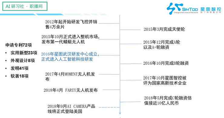 厦门AI培训学校综合排名：全面解析哪家培训机构更值得信与选择