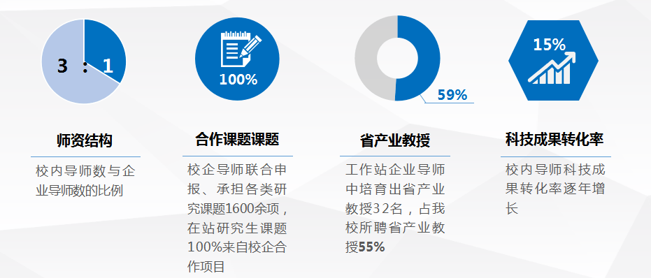 厦门aha培训：涵AEIS、AOPA、各类课程及学校，全方位培训服务