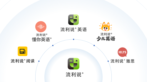 AI教育培训连锁加盟指南：全面解析合作模式、市场前景与盈利潜力