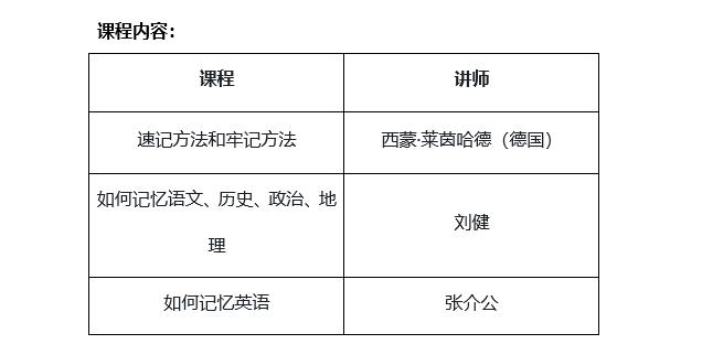 ai大师写作价格是多少：一小时收费详情解析