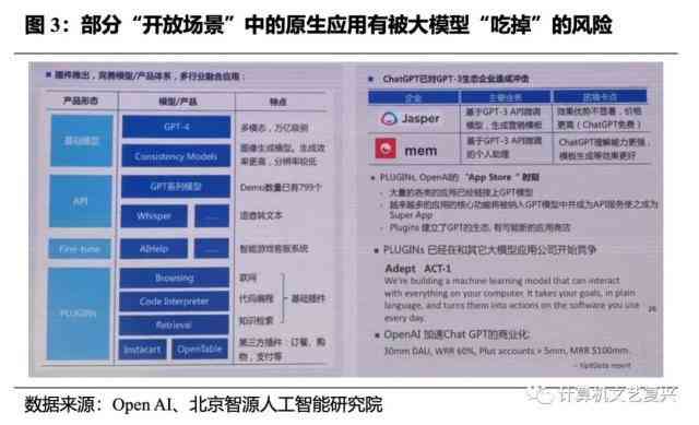 详尽解析：AI大师版与个人版的区别、功能对比及适用场景分析