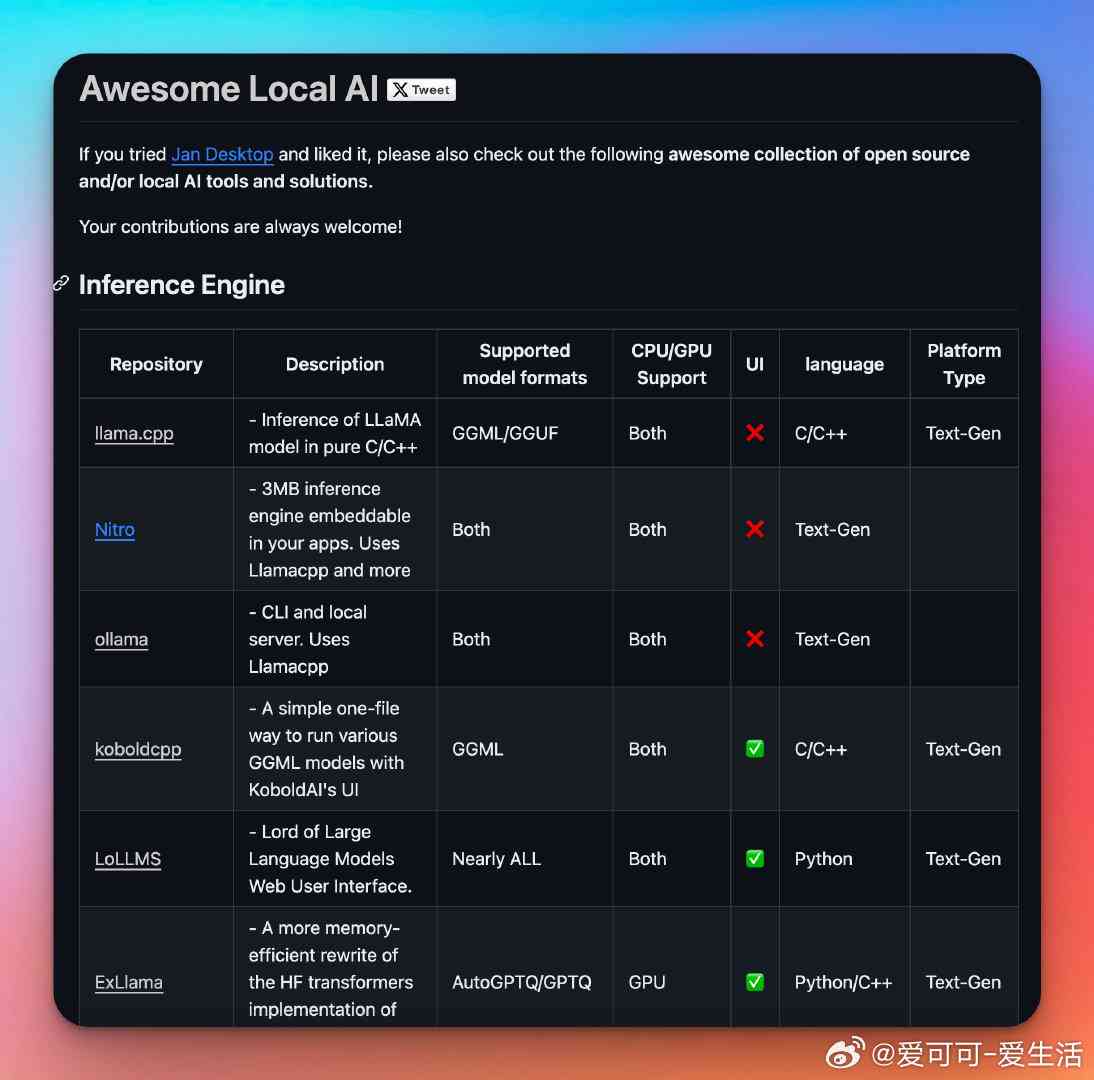 ai耳机生成指令代码大全：一键完整合集