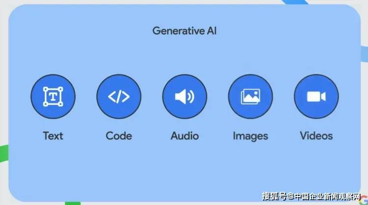 ai耳机生成指令代码大全：一键完整合集