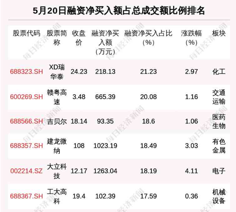 ai生成的汽车广告怎么去除啊：苹果手机去除方法