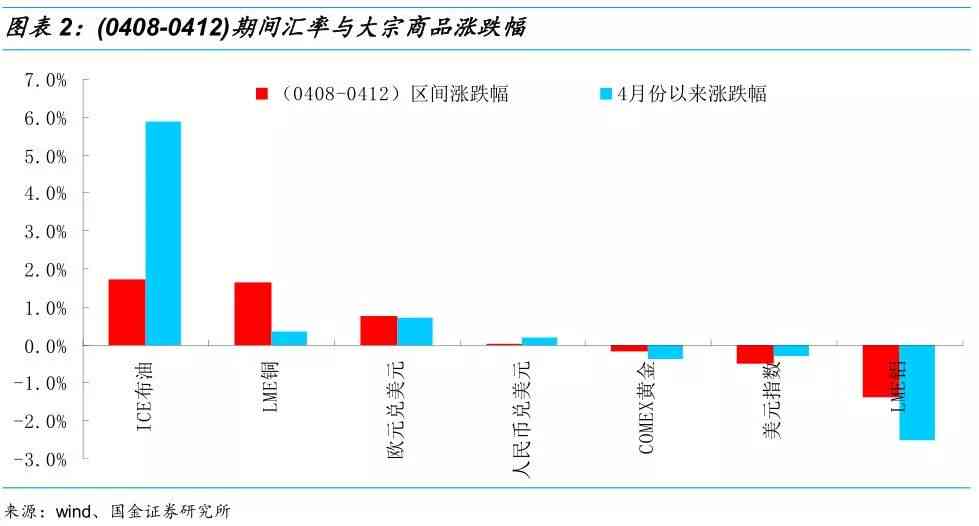 AI电子音生成的原因：探讨技术原理、应用领域及未来发展前景