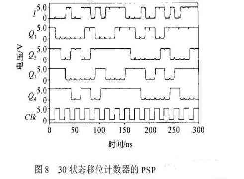 AI电子音生成的原因：探讨技术原理、应用领域及未来发展前景