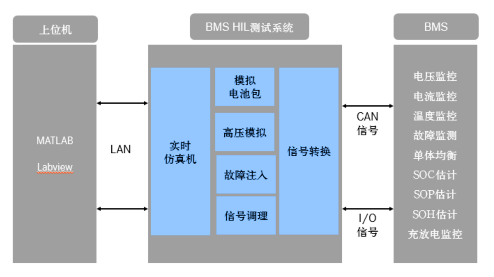 AI电子音生成的原因：探讨技术原理、应用领域及未来发展前景