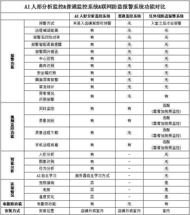 AI生成提示内容的完整指南：涵应用场景、操作方法与用户常见疑问解析